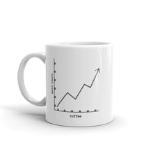 Load image into Gallery viewer, More Coffee = More Words Mug
