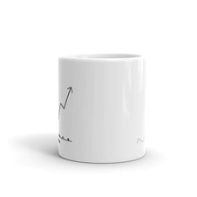 Load image into Gallery viewer, More Coffee = More Words Mug